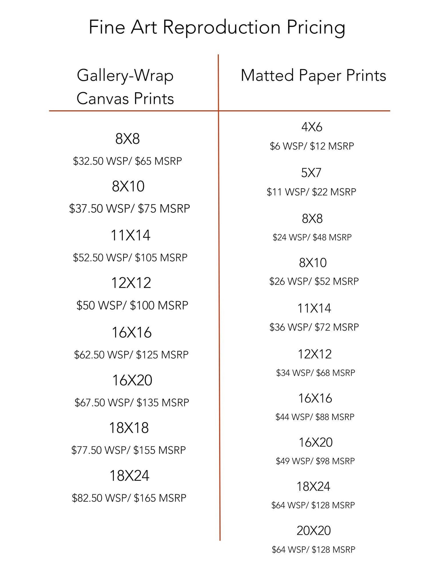 "The Guardian" Matted Fine Art Reproduction