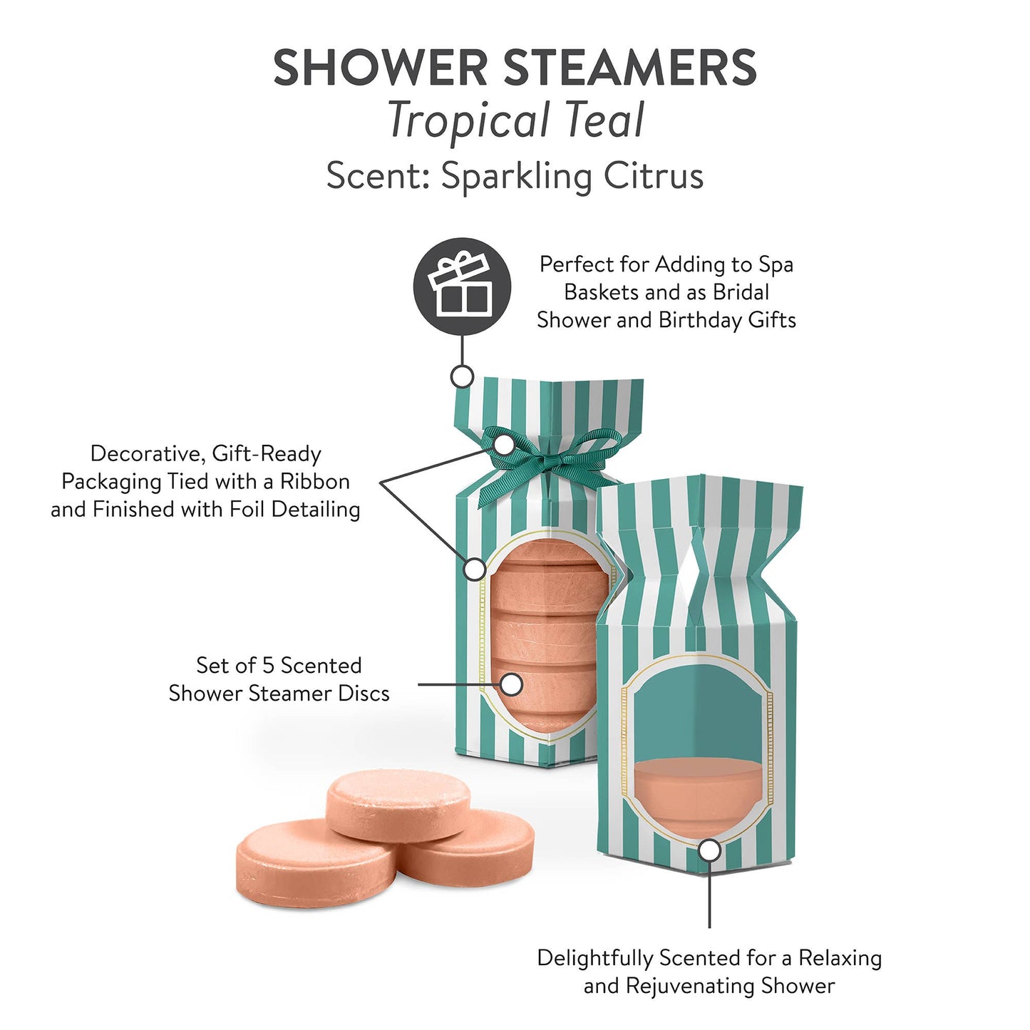 Petit Bonbon Tropical Teal Shower Steamers
